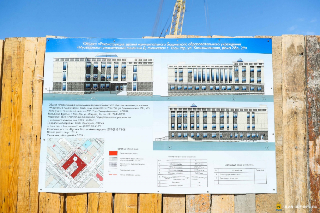 � ����-��� �������� ������������� ����������-������������� �����