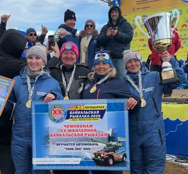 ���������� ������� ������� ���� ������������ �������2026�