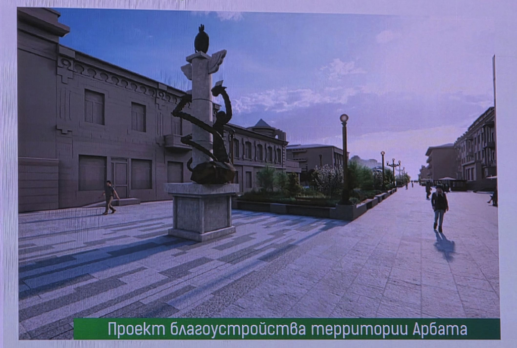 �� ������ � ������� ���������� ���������� � ������� �������������