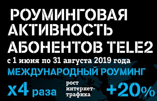 -  Tele2       3 