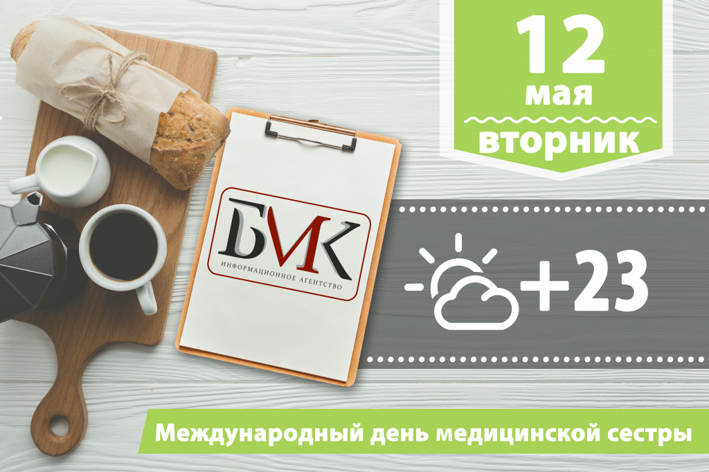 Главное за ночь: Мост между Россией и Китаем разрешили ввести в эксплуатацию; Власти выделили на помощь малому и среднему бизнесу более 80 млрд рублей; УЕФА опроверг изменение формата квалификации к еврокубкам