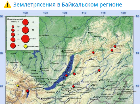        Telegram-