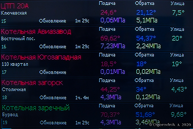     ?         -? 