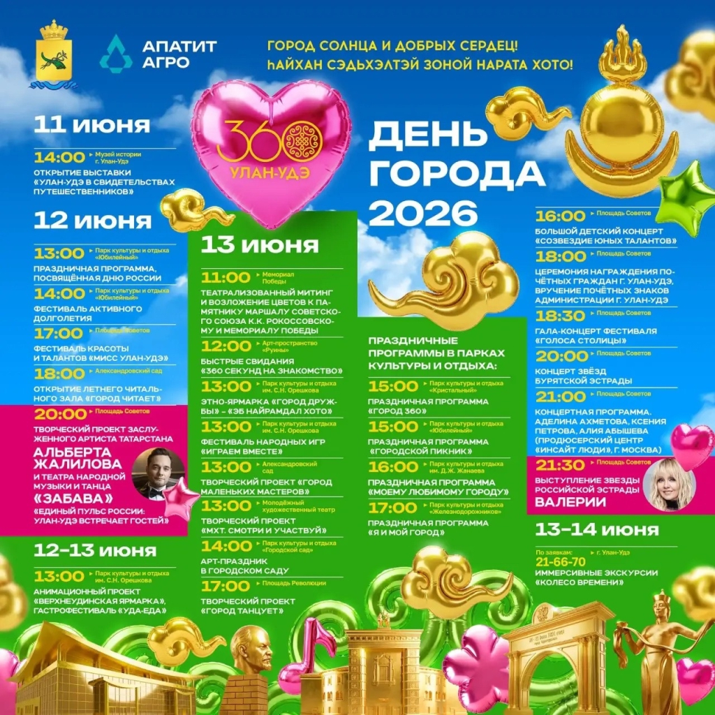 ������������ ��������� ������������ ��� ������ � 360‑����� ����-���