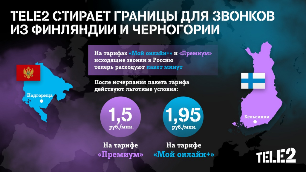 Tele2        