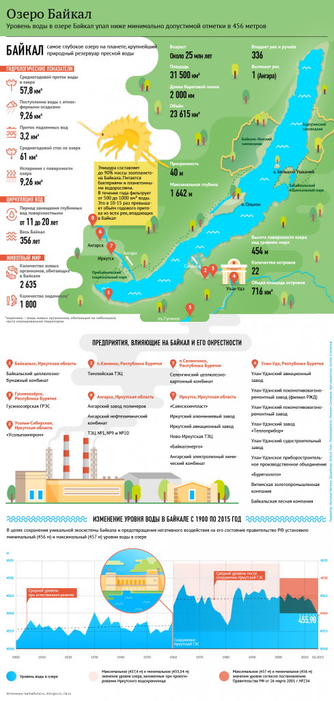 ����� �.png