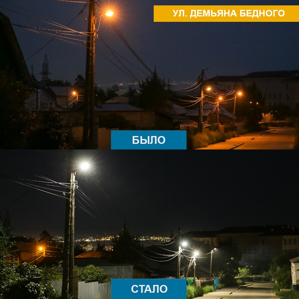 Электроэнергия улан удэ