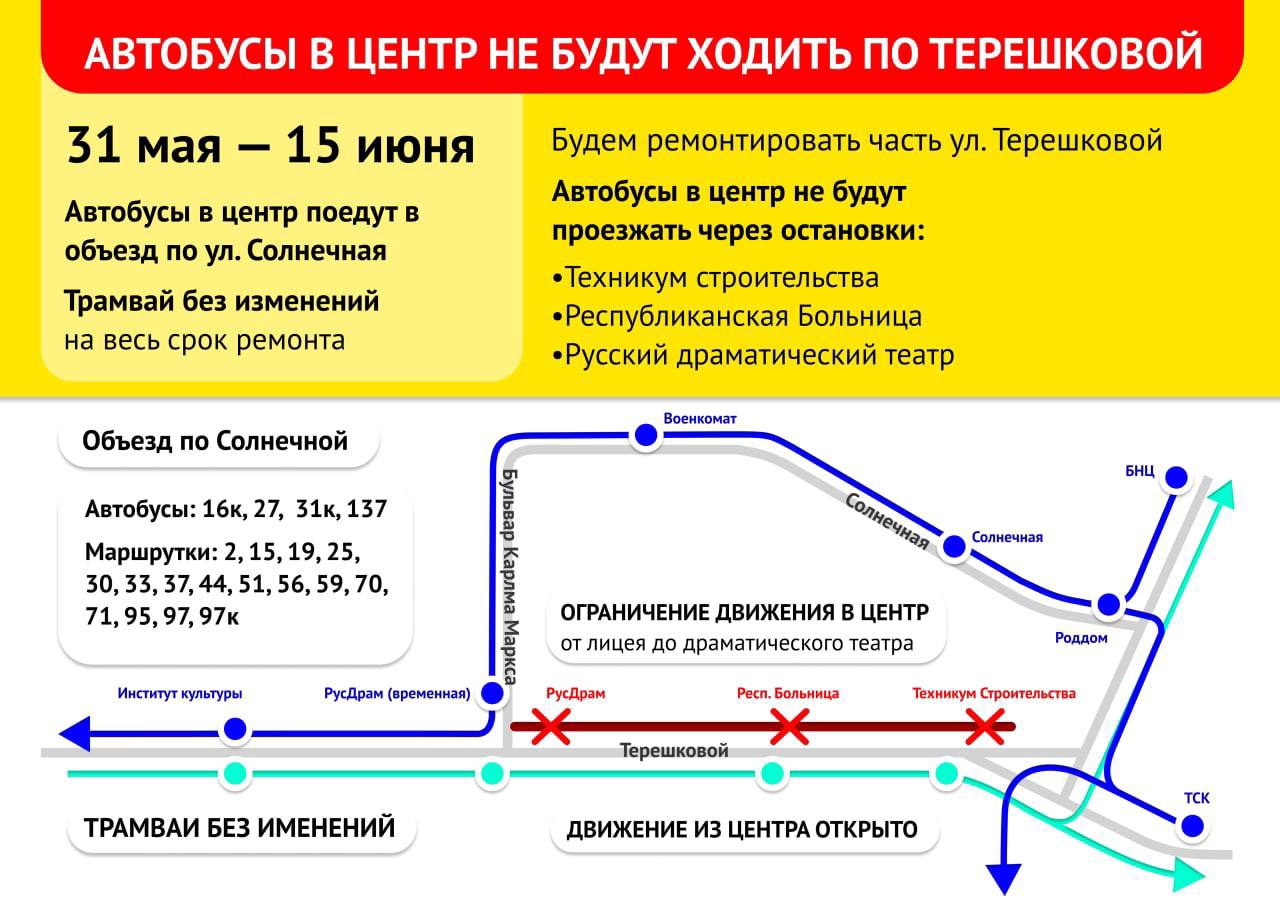 Схема объезда ремонтируемого участка