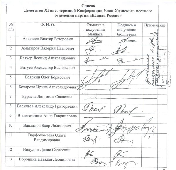 Сколько нужно образцов подписи для почерковедческой экспертизы подписи