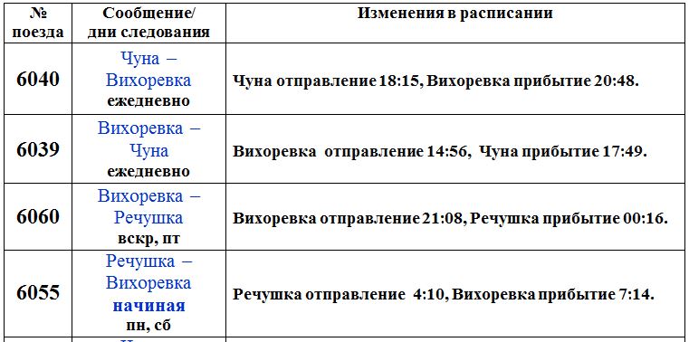 Расписание электричек братск Расписание электричек братск