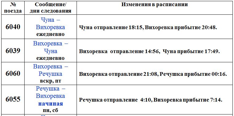 Расписание пригородного поезда просторы