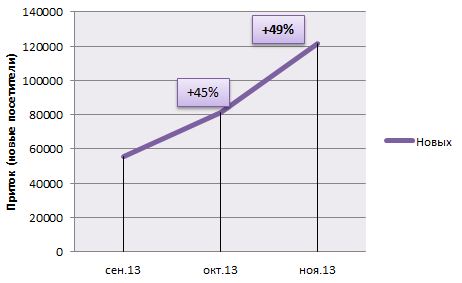 -2013-.JPG