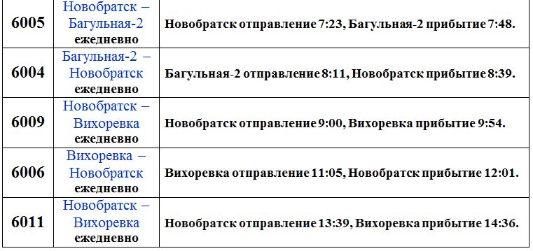 Расписание электричек иркутск голубые