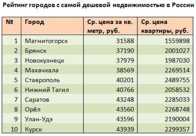 top10deshev.JPG top10deshev.JPG