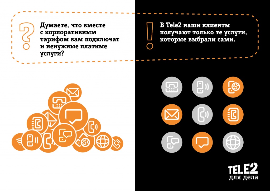 Теле2 корпоративная карта