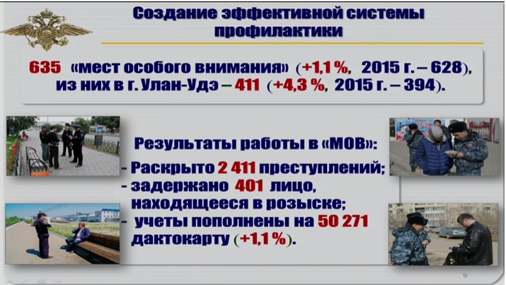 Отчет МВД. Заключение для презентации МВД. Отчет мвд россии