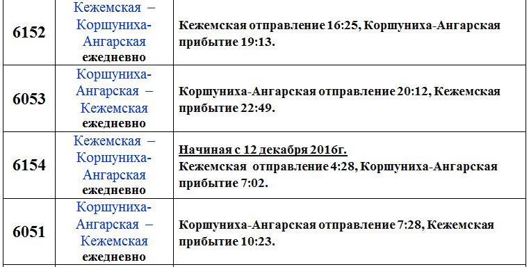Коршуниха карта ангарская